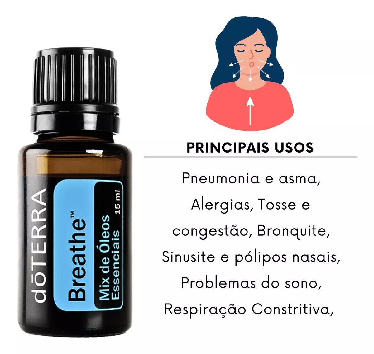 1x Breathe (blend Respiratório) 15ml + 2 Peppermint (15ml) Originais - Image 3