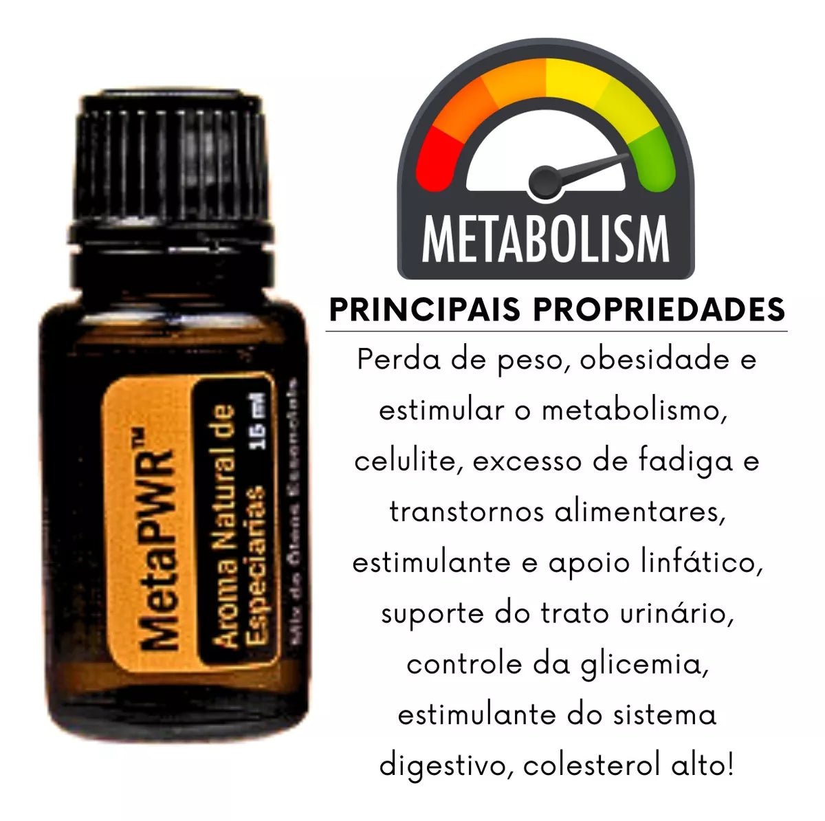 Kit Emagrecimento Óleos Essenciais MetaPWR, Lemon e Grapefruit (15ml) - Image 2